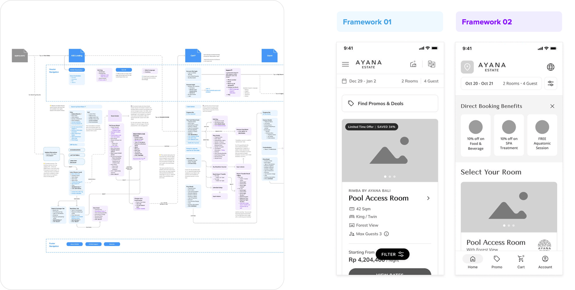 Booking architecture and two mobile framework explorations