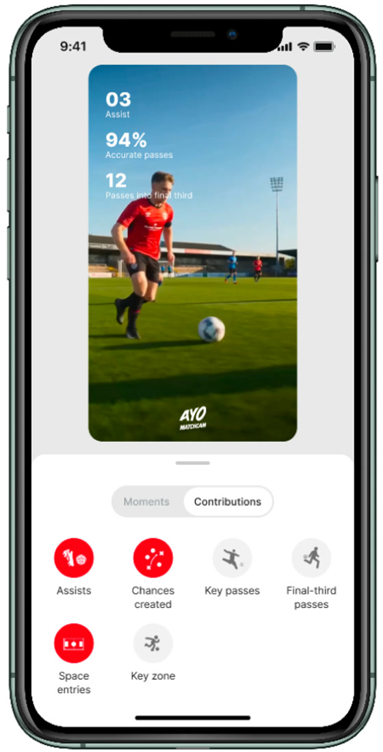 The contributions view with six labelled play types: assists, chances created, key passes, final-third passes, space entries and key zone.
